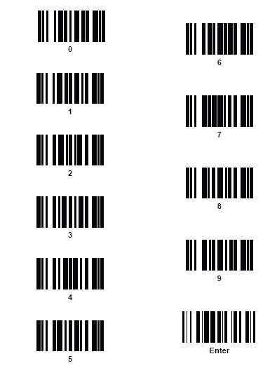 Barcode