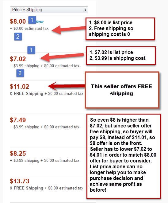 Target Free Shipping Guide