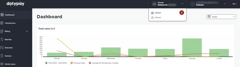 Reporting data changes - Dashboard