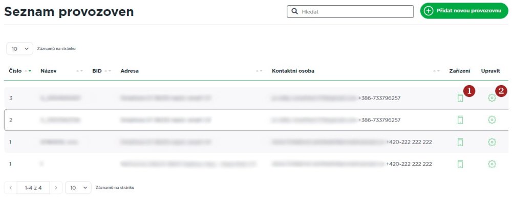 Seznam provozoven