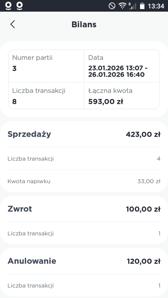 Szczegóły zamknięcia