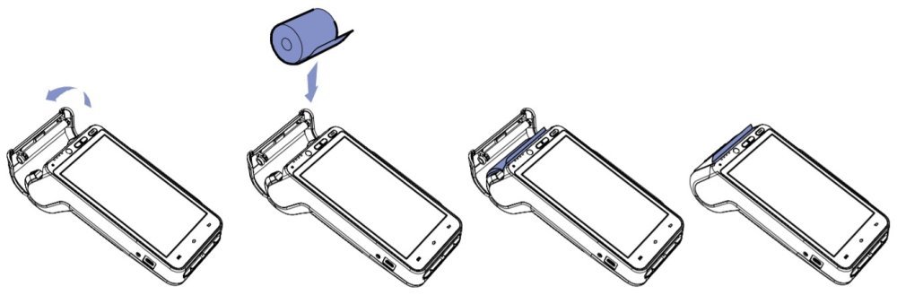 Wkładanie dysku termicznego