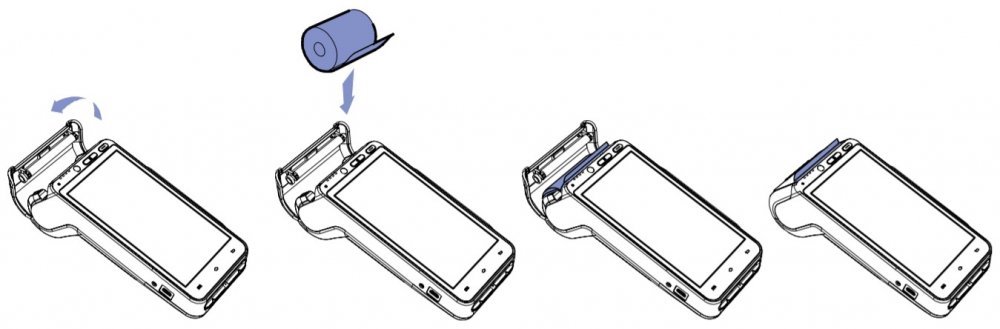 Thermal disc insertion