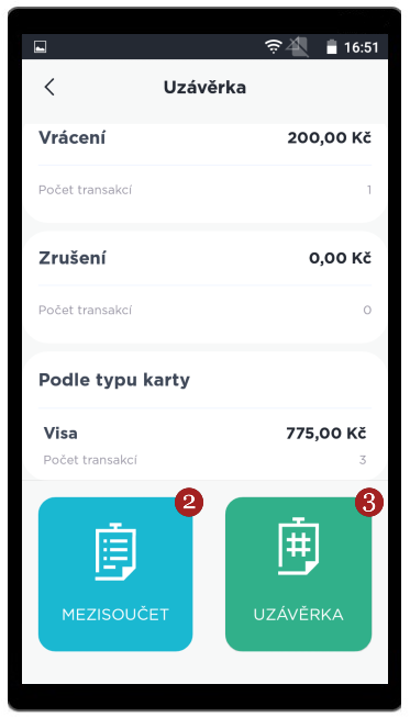 Mezisoučet a Uzávěrka