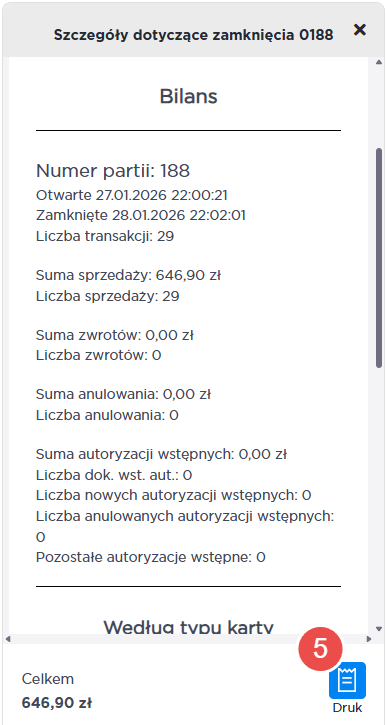 Szczegóły dotyczące zamknięcia