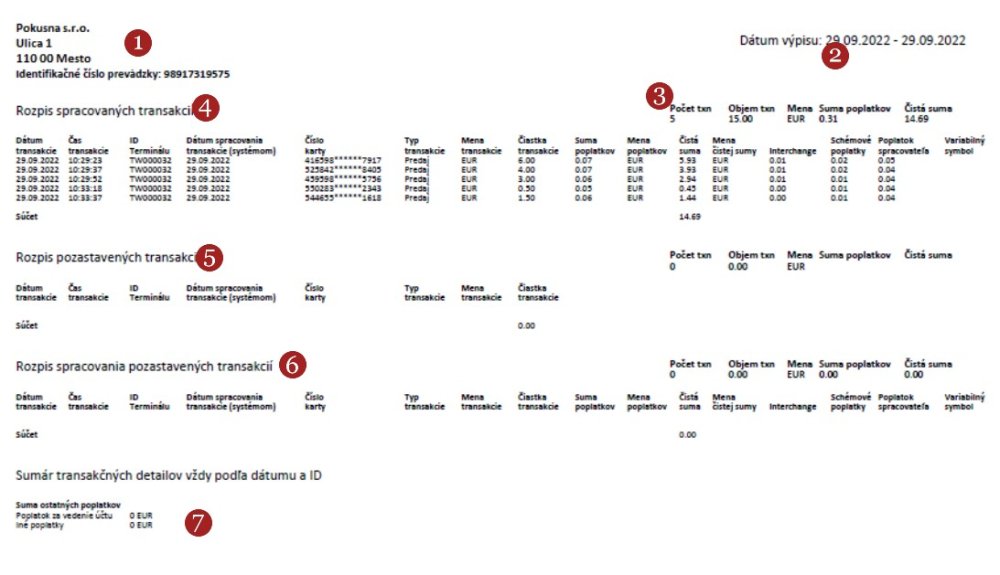 Výpis akceptovaných transakcí