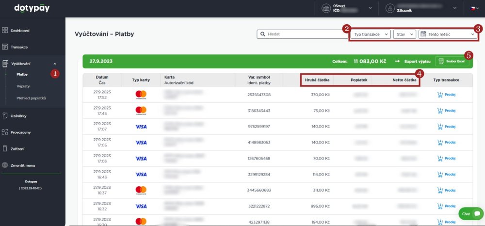 Vyúčtování - Platby