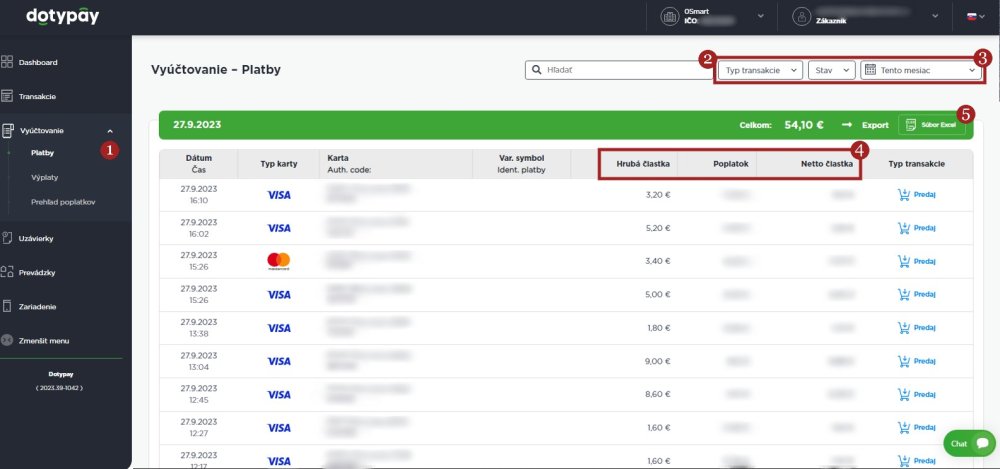 Vyúčtovanie - Platby
