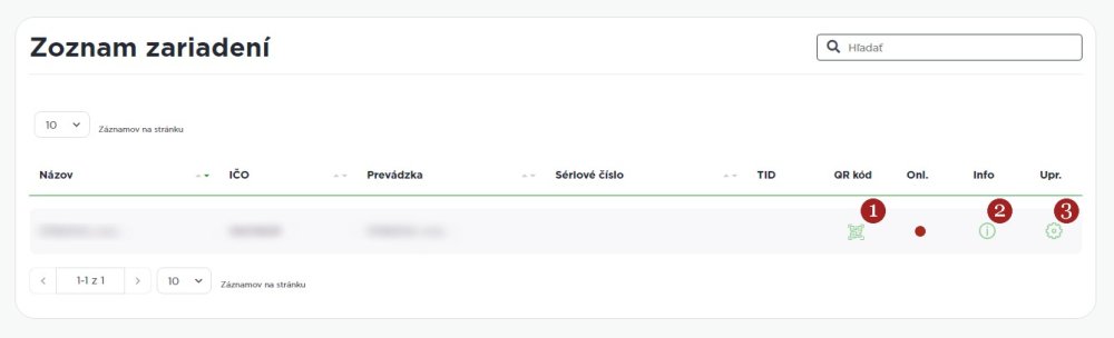 Zoznam zariadení