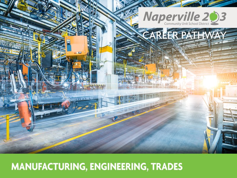 Manufacturing, Engineering, Trades NCUSD203 Career Pathway 1