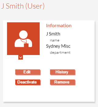 User Detail Panel User Detail Panel
