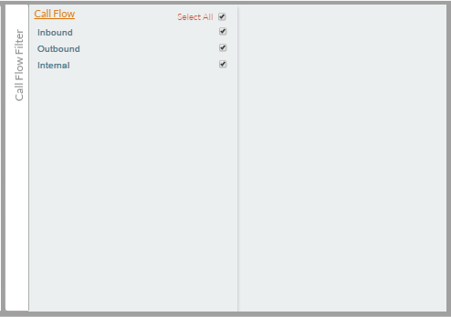 Call Flow Filter Call Flow Filter