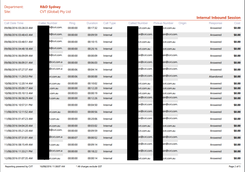 Department Call Summary Report Page 2 Department Call Summary Report Page 2