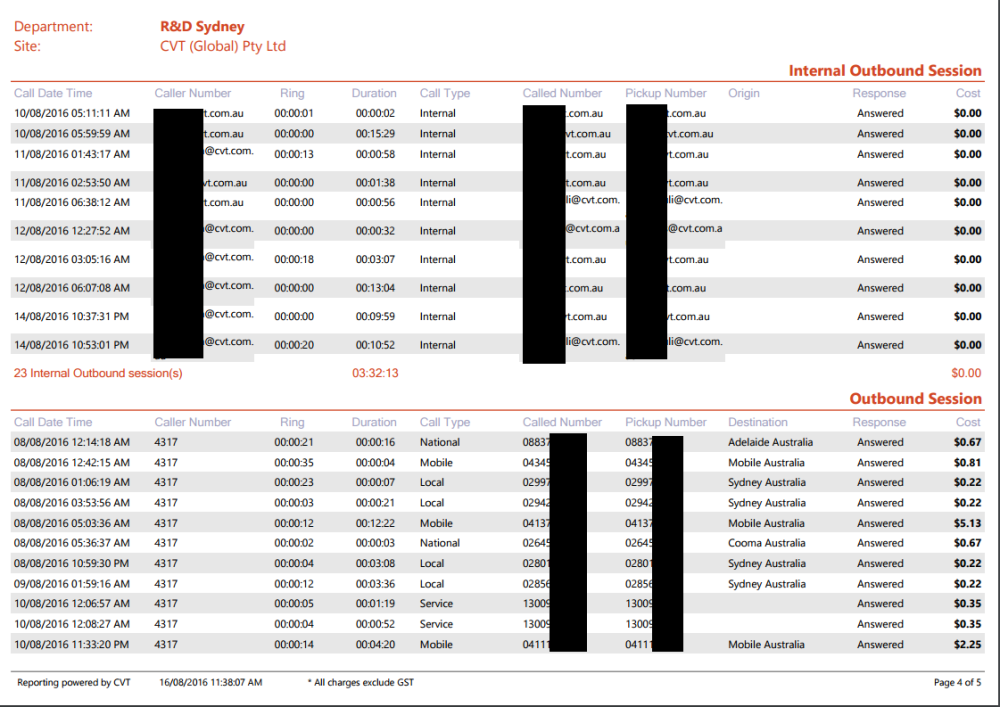 Department Call Summary Report Page 4 Department Call Summary Report Page 4