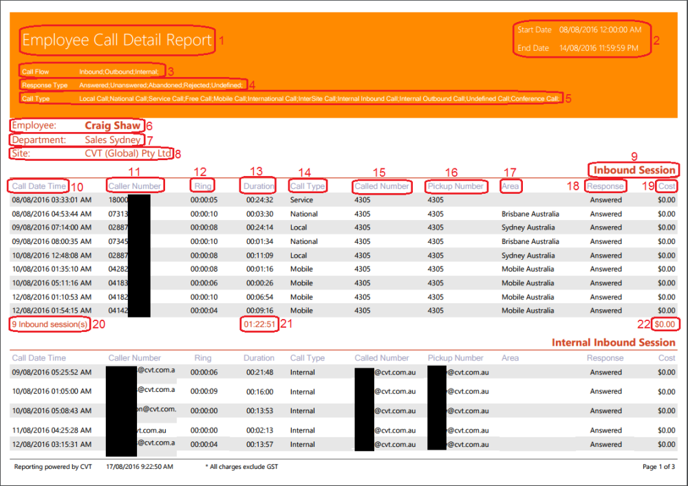 Employee Call Detail Report Employee Call Detail Report