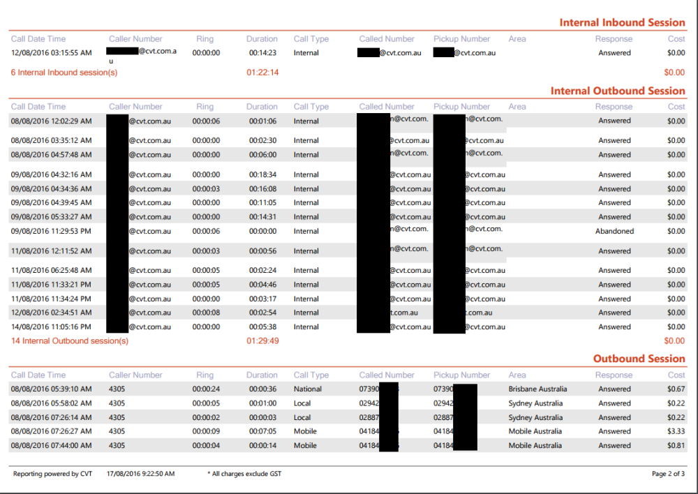 Employee Call Detail Report Page 2 Employee Call Detail Report Page 2