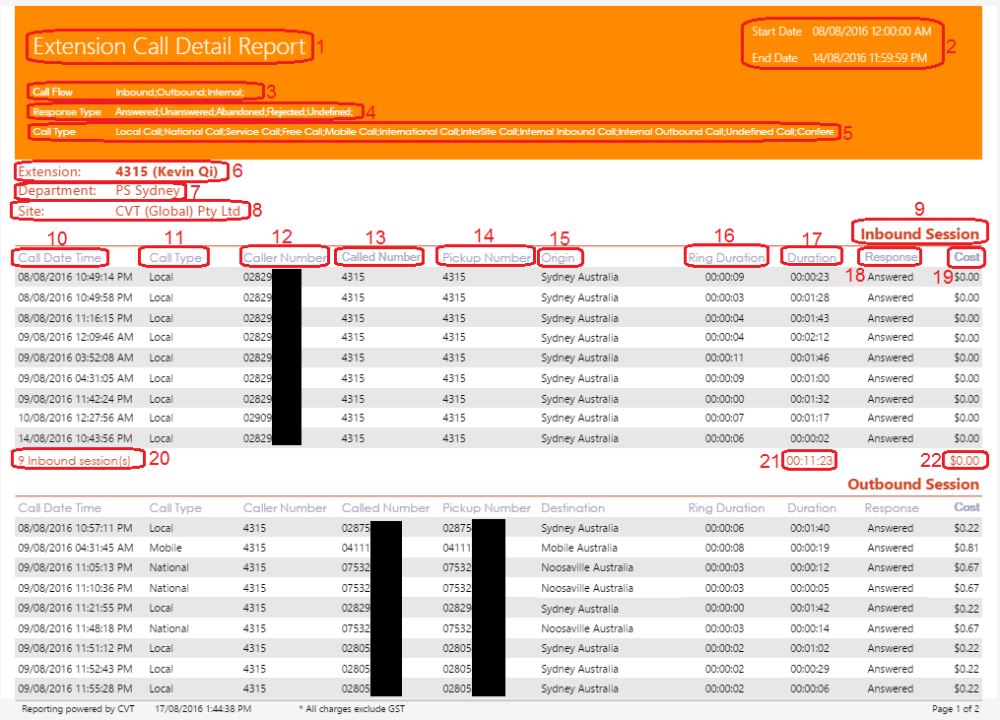 Extension Call Detail Report Extension Call Detail Report
