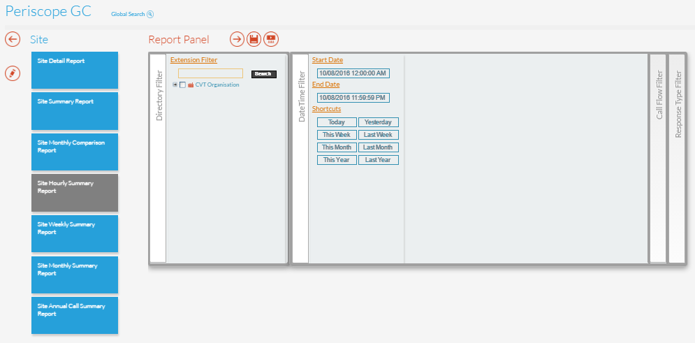 Site Hourly Summary Report Panel Site Hourly Summary Report Panel