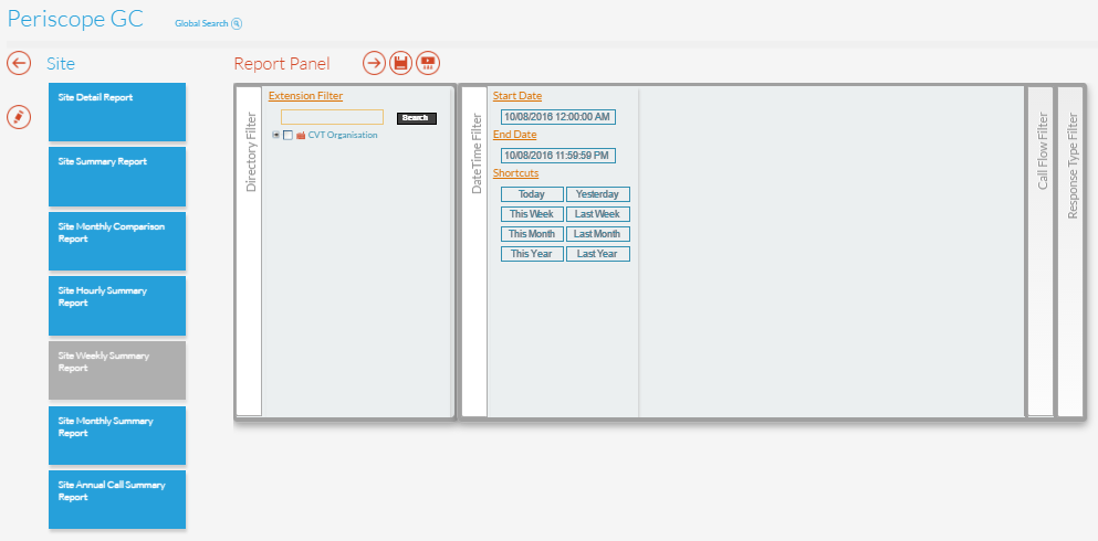 Site Weekly Summary Report Panel Site Weekly Summary Report Panel