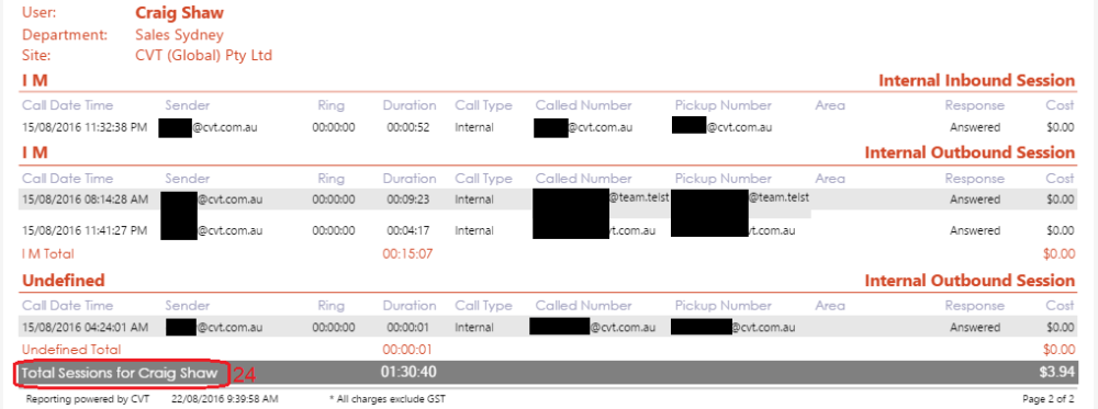 Lync Activity User Detail Report Page 2 Lync Activity User Detail Report Page 2