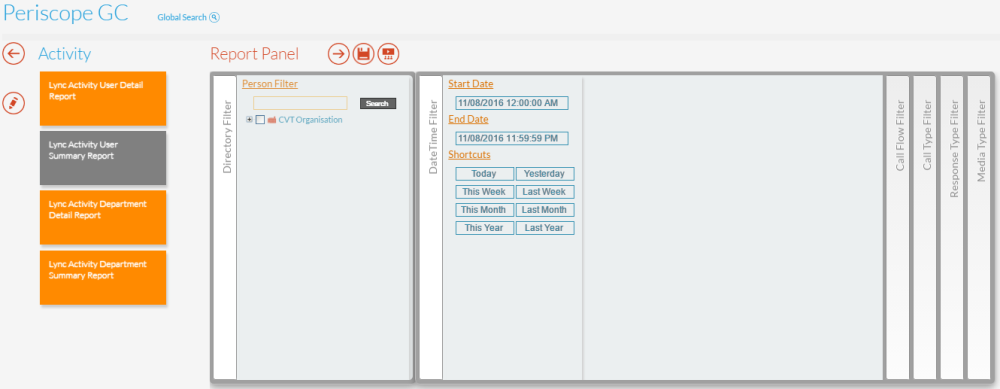 Lync Activity User Summary Report Panel Lync Activity User Summary Report Panel
