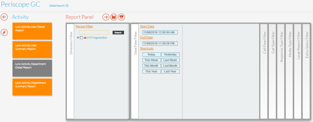 Lync Activity Department Detail Report Panel Lync Activity Department Detail Report Panel