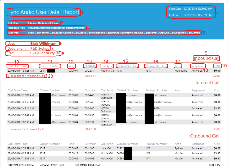 Figure 276 Lync Audio User Detail Report Figure 276 Lync Audio User Detail Report