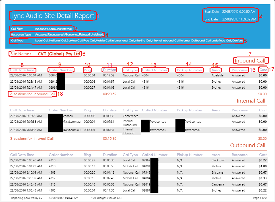 Lync Audio Site Detail Report Lync Audio Site Detail Report