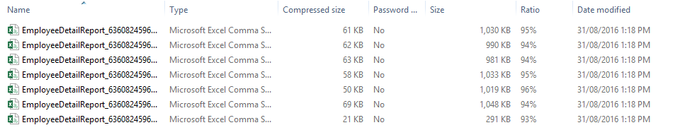 Download zip CSV Download zip CSV