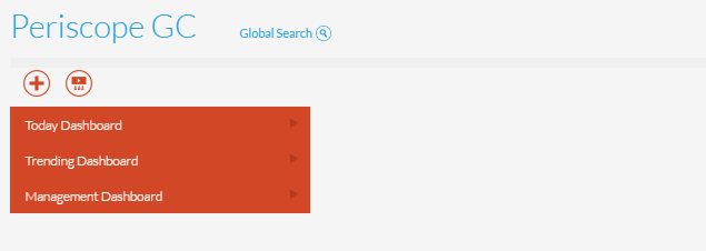 Dashboard Types Dashboard Types