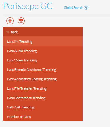 Trending Dashboard Trending Dashboard