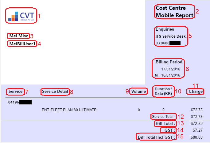Cost Centre Broadcast Manager Report Cost Centre Broadcast Manager Report