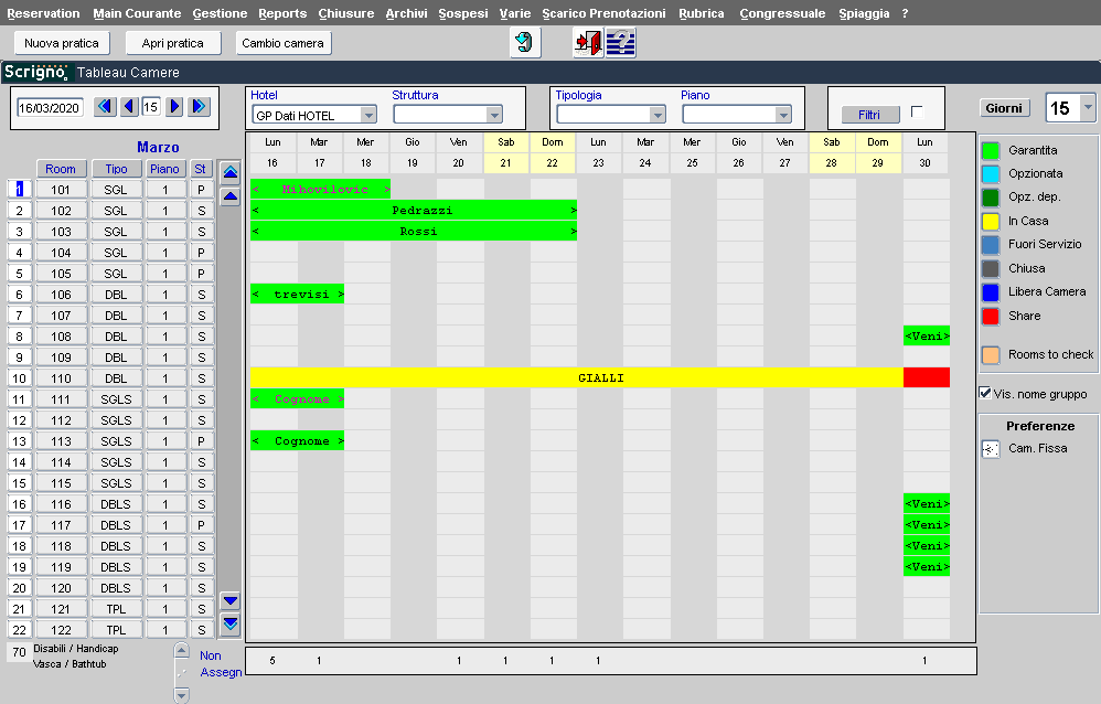 Tableau - Scrigno PMS Manuale - 1