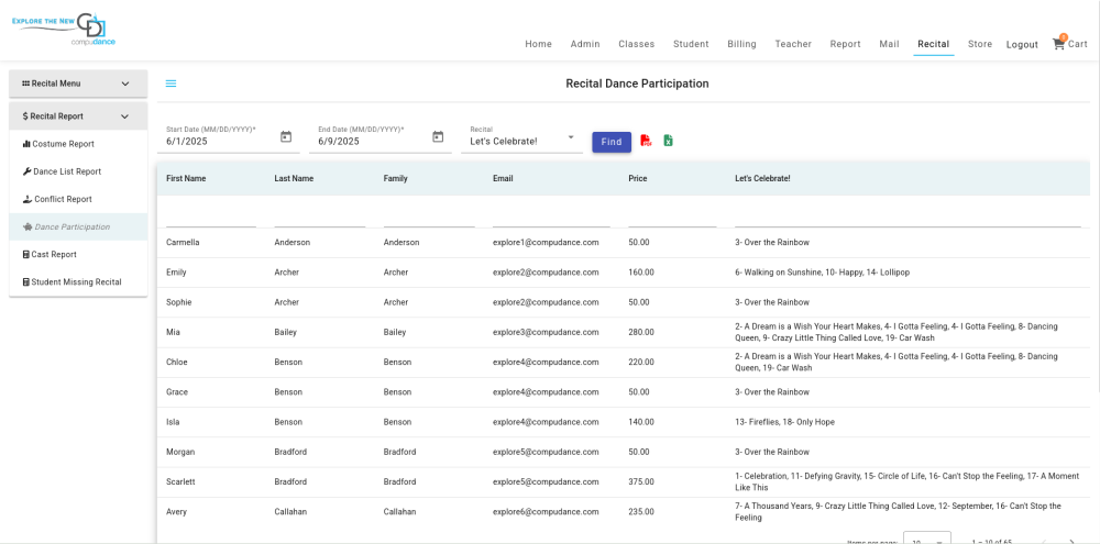 Recital Dance Participation Report - Compudance Online Helpdesk - 1