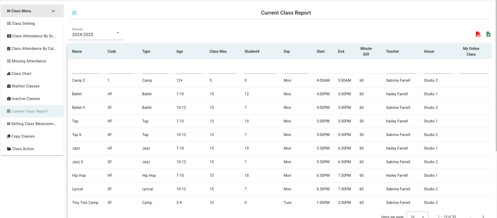 Current Class Report - Compudance Online Helpdesk - 1