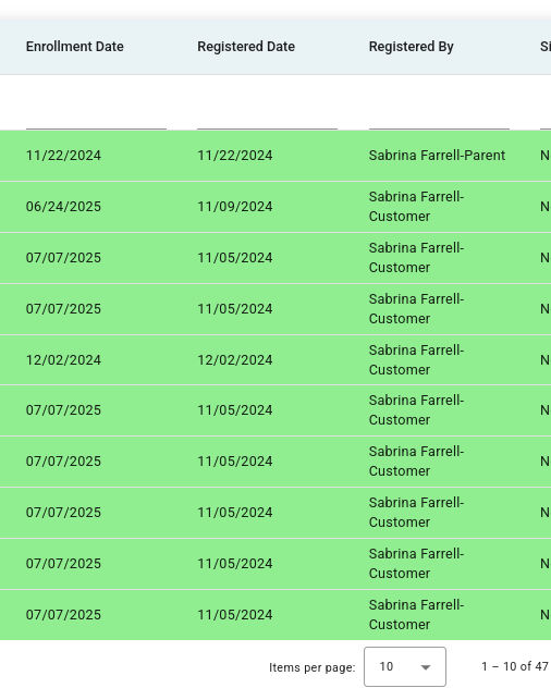Student Online Register - Compudance Online Helpdesk - 1