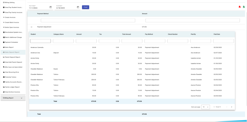 Sales Deposit Report - Compudance Online Helpdesk - 1