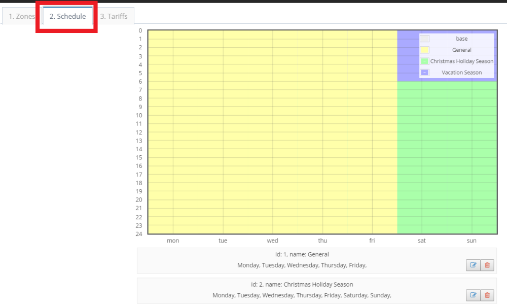 Tariffs Schedule - Admin Panel - Unified Admin